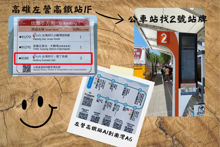 墾丁快線路線圖