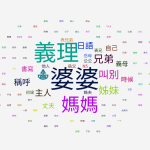 婆婆日文怎麼說？義理の母完整日語家族稱謂教學｜N5初級