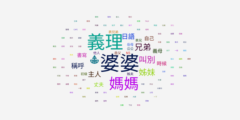 婆婆日文怎麼說？義理の母完整日語家族稱謂教學｜N5初級