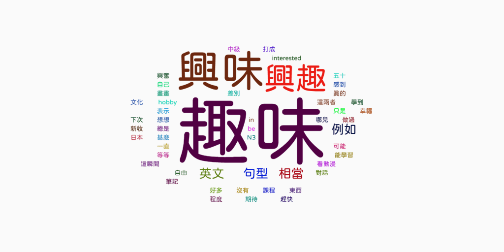 日文 : 趣味 vs 興味