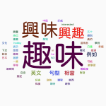 日文 : 趣味 vs 興味