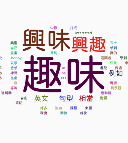 日文 : 趣味 vs 興味