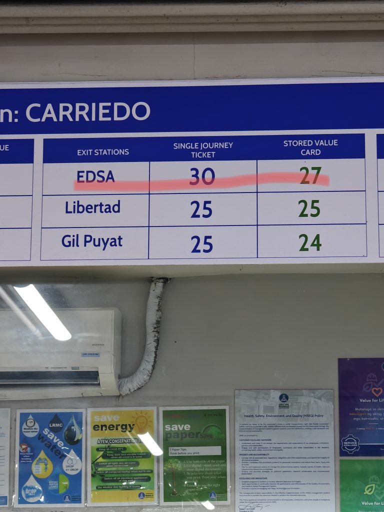 菲律賓馬尼拉王城區|聖奧古斯丁教堂+聖地牙哥堡門票遊記 57 IMG 20250829 184931